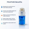 Folifuse Kit