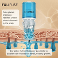 Folifuse Kit