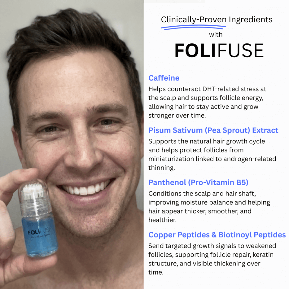 Folifuse Kit